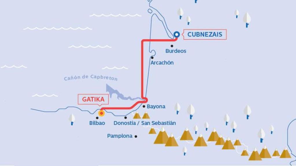 Recorrido de la conexión eléctrica subterránea