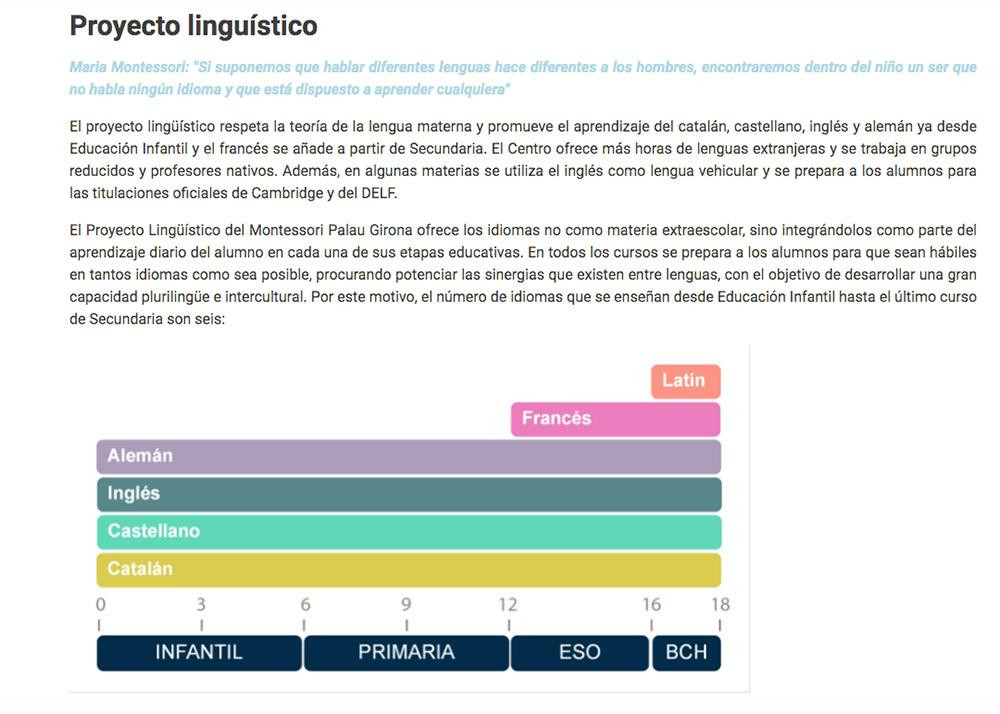 Proyecto lingüístico de la escuela Montessori Palau