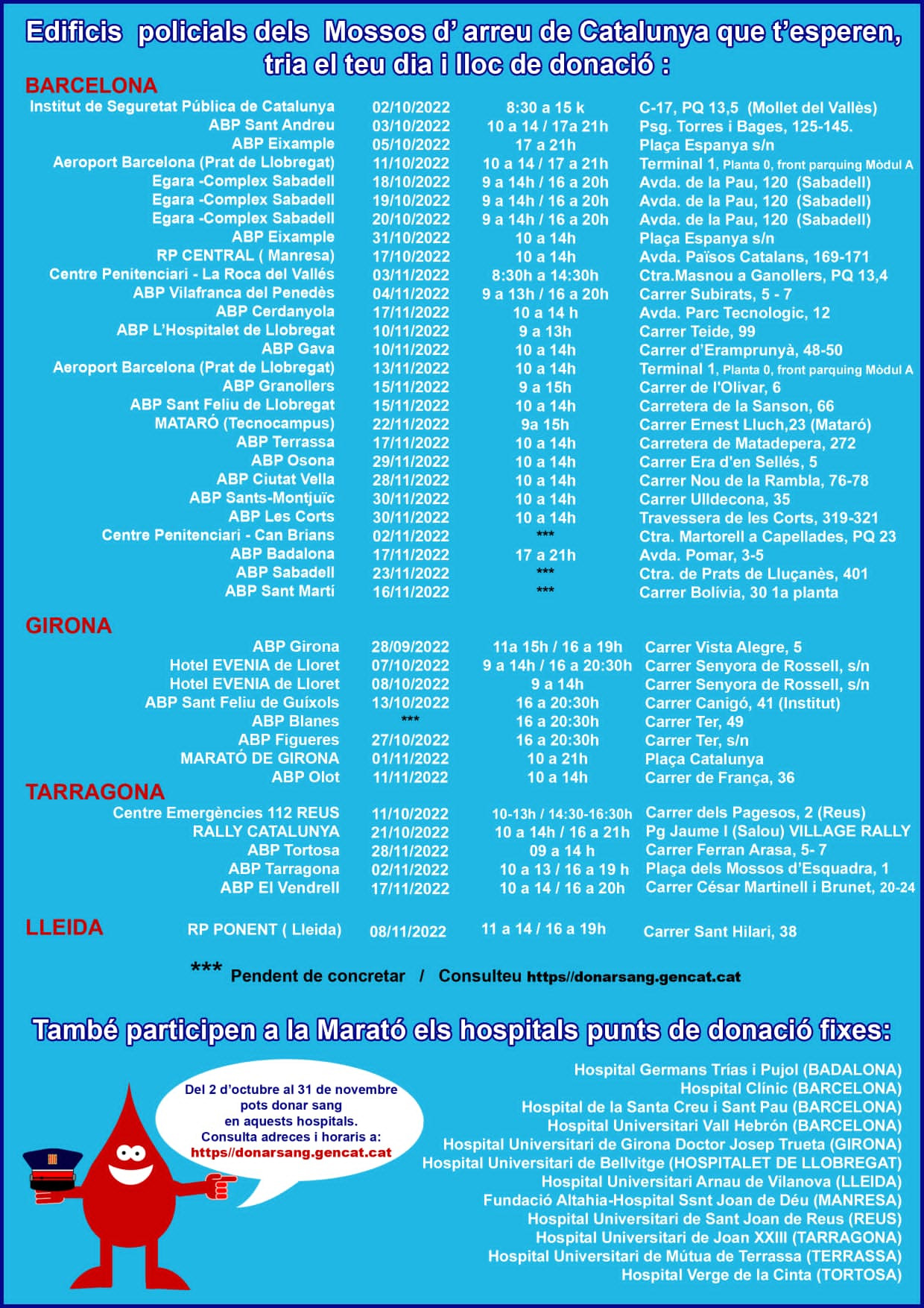 Cartel de la Marató Vermella / CEME