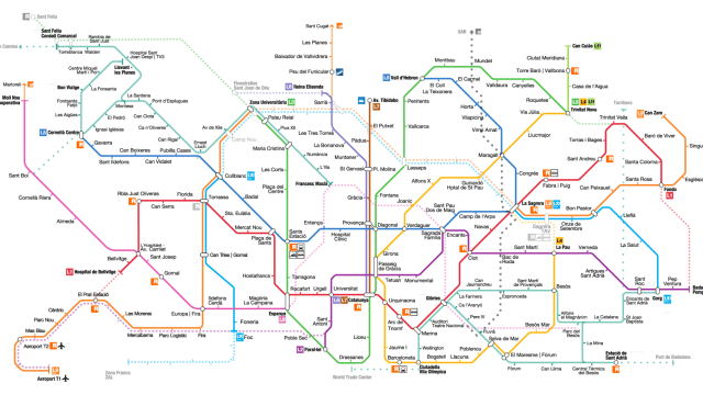 Mapa de las líneas de metro de Barcelona