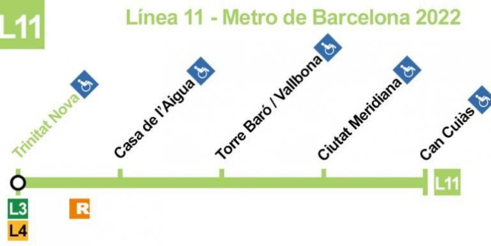 Parades de la L11 del metro de Barcelona / TMB