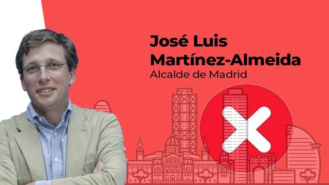 Fotomontaje de José Luis Martínez-Almeida, alcalde de Madrid