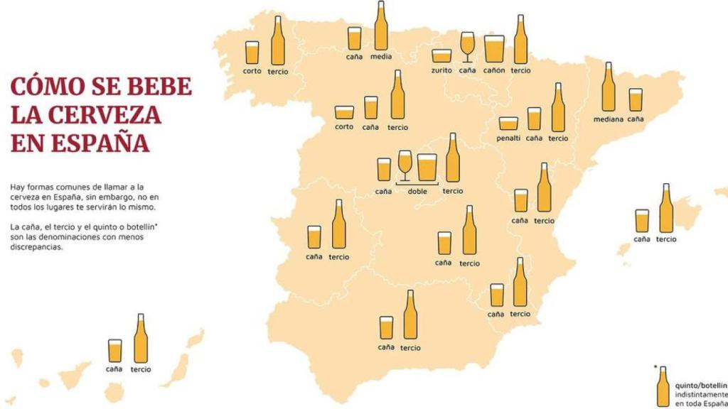 Mapa de cómo pedir cerveza
