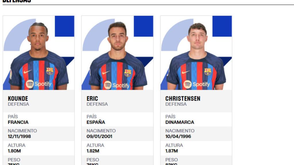 Los únicos defensas del Barça inscritos en la Liga
