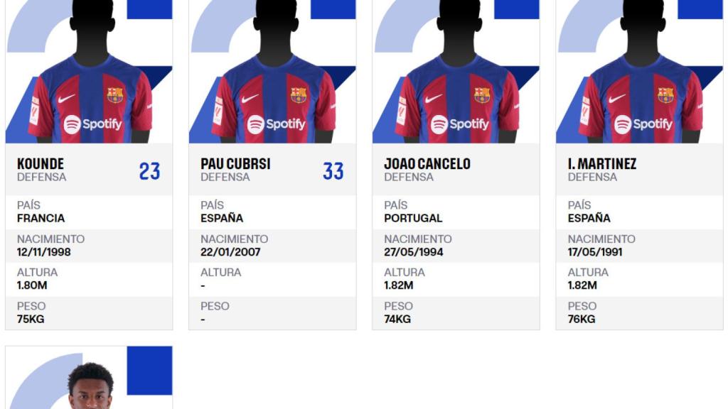 Iñigo Martínez y Alejandro Balde, inscritos por el Barça en la web de la Liga