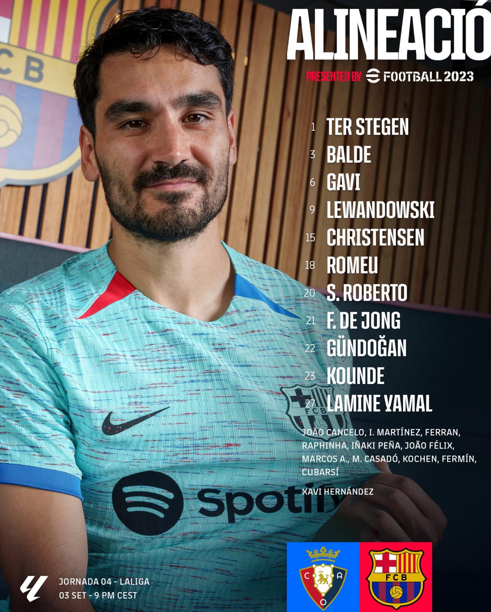 La alineación del Barça para el partido contra el Osasuna en el Sadar