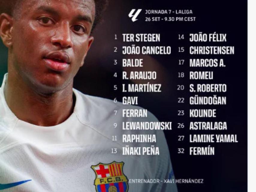 Convocatoria del Mallorca-Barça