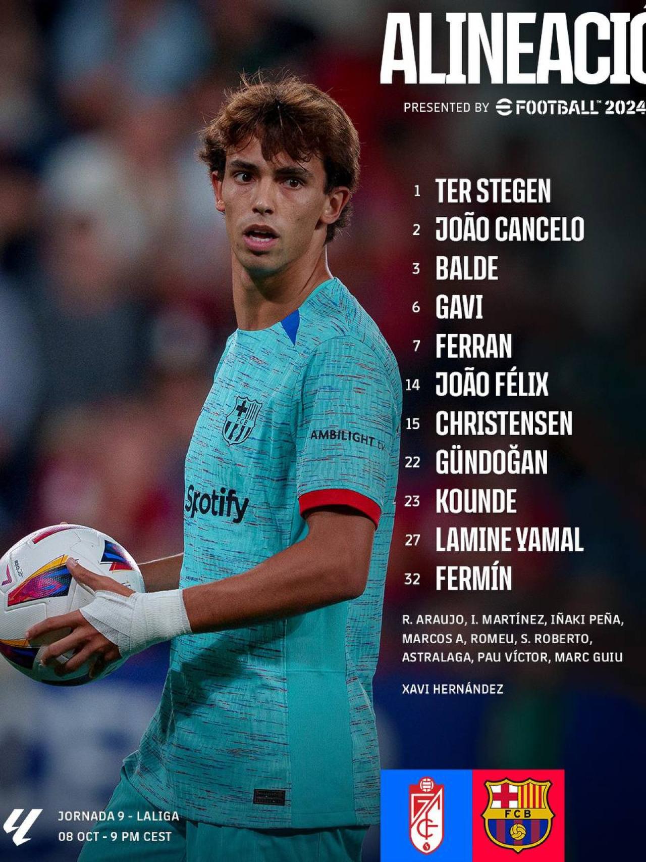 El once del FC Barcelona para enfrentarse al Granada