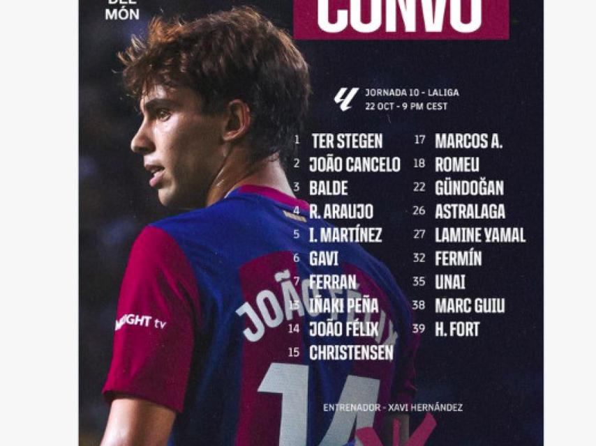 Convocatoria del Barça contra el Athletic