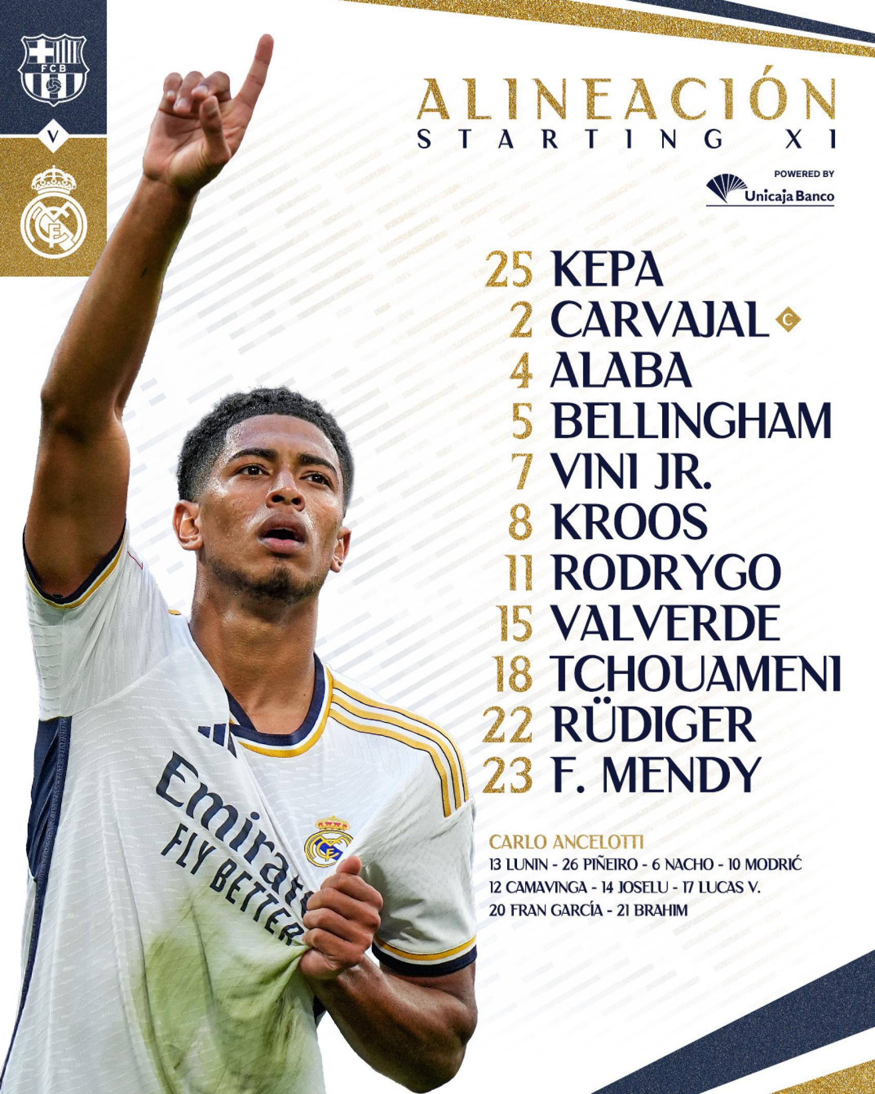 La alineación del Real Madrid para el clásico contra el FC Barcelona