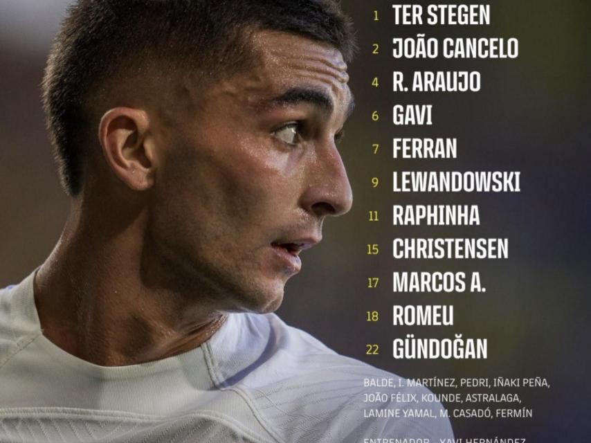 Alineación del Barça ante el Shakhtar