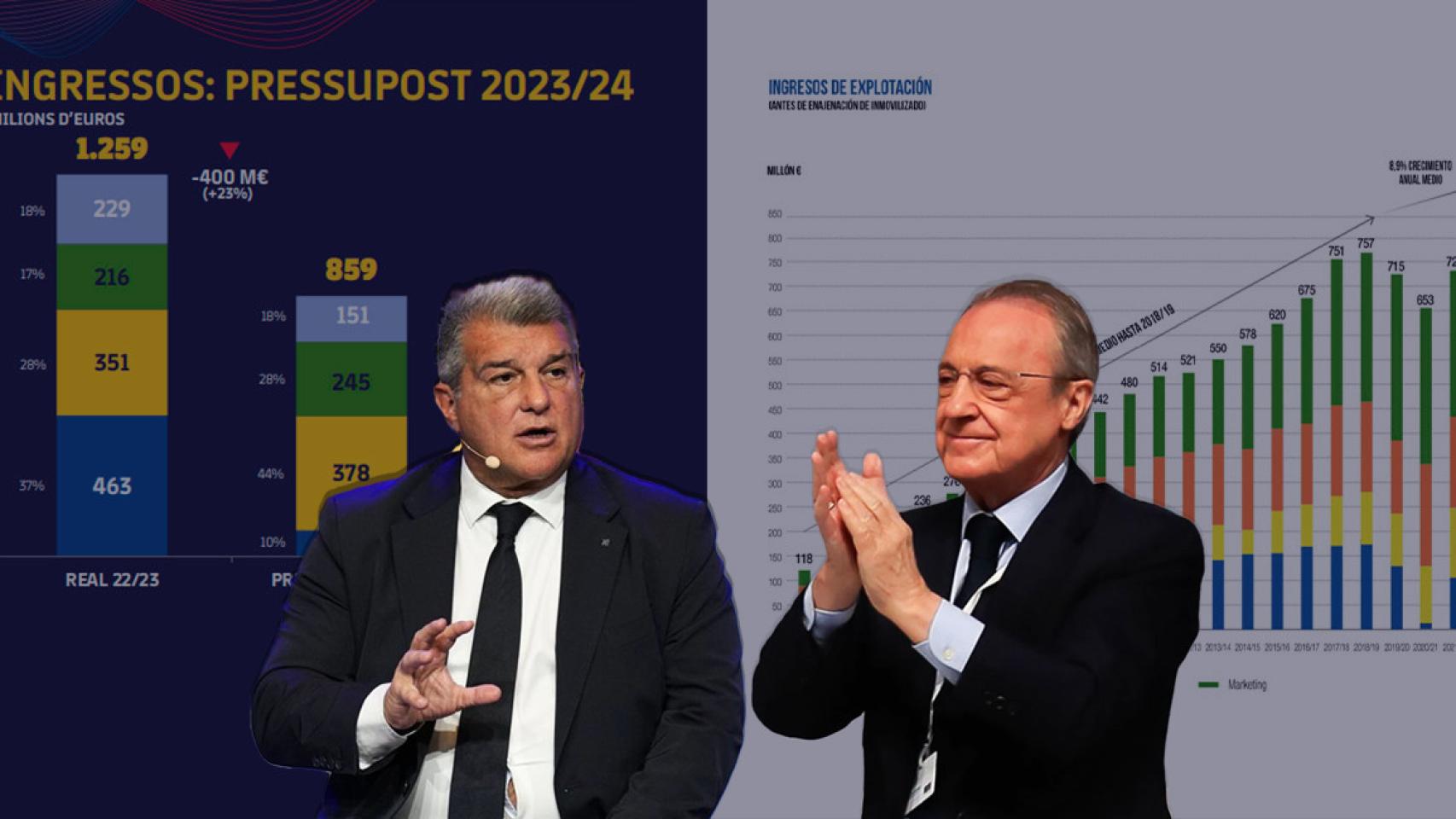Joan Laporta y Florentino Pérez, cara a cara en los presupuestos de Barça y Real Madrid