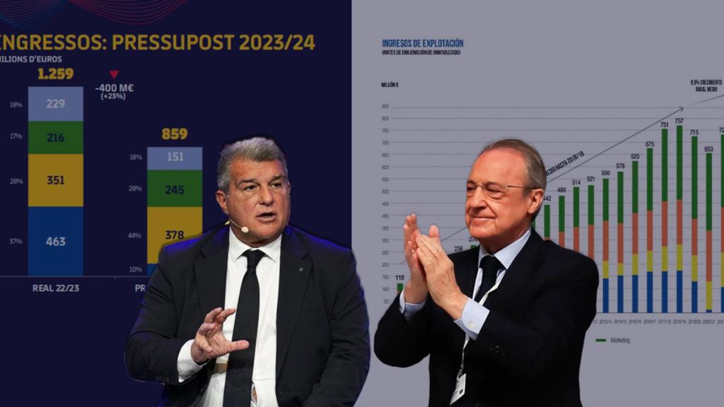 Joan Laporta y Florentino Pérez, cara a cara en los presupuestos de Barça y Real Madrid