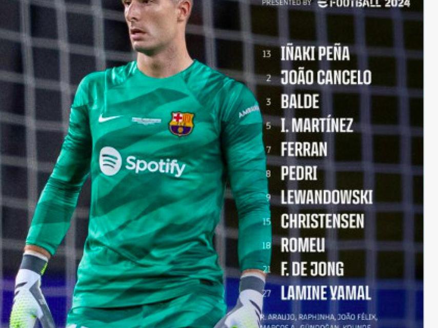 Alineación del Barça en Vallecas