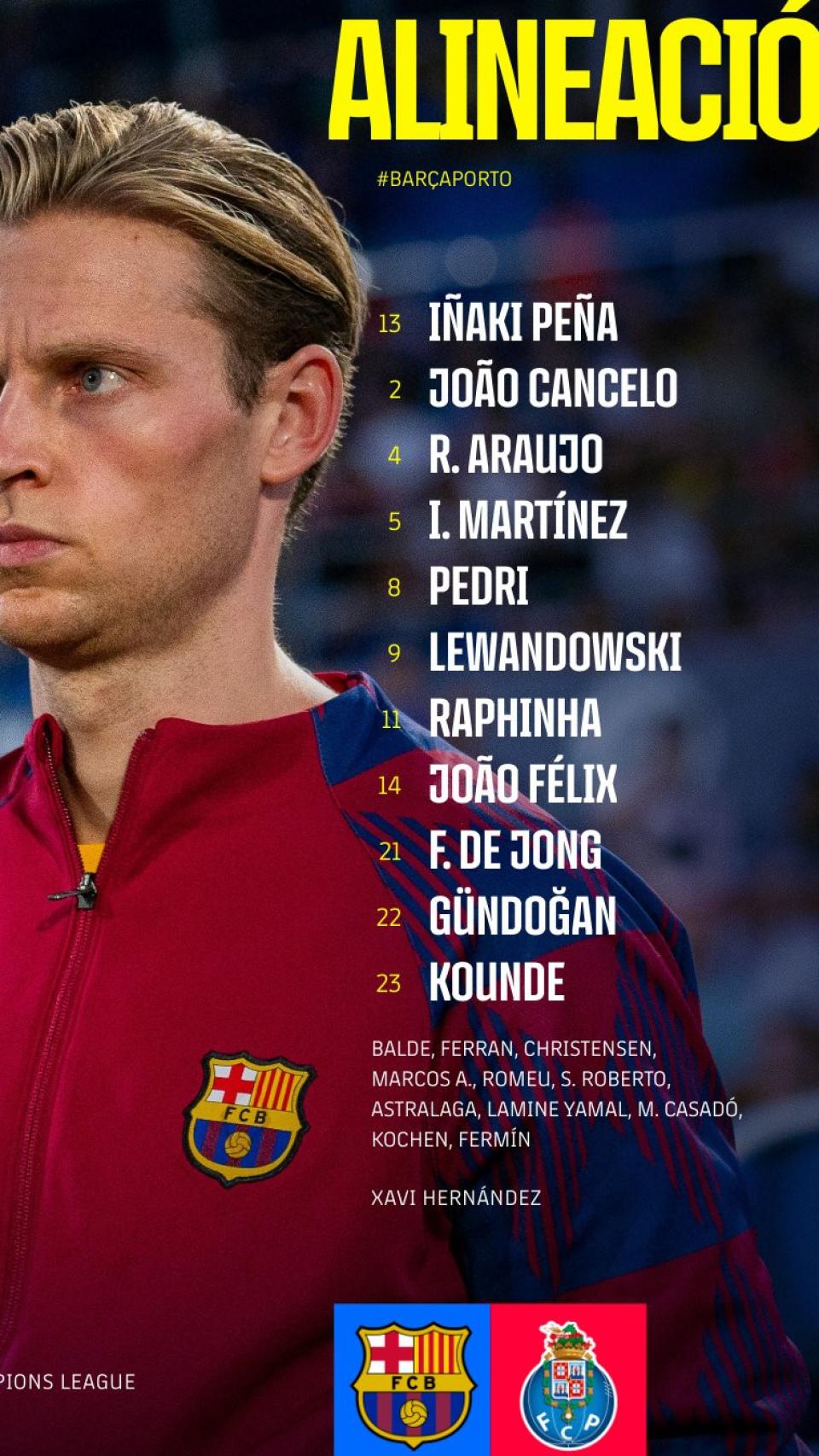 Alineación del Barça-Oporto en Champions League