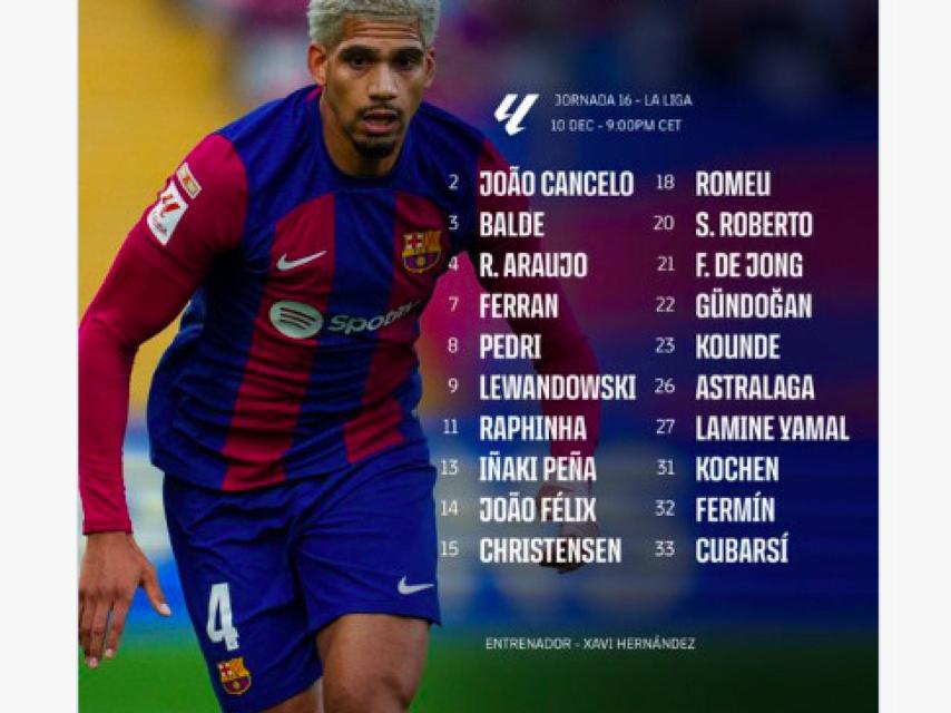 Lista de convocados del Barça-Girona