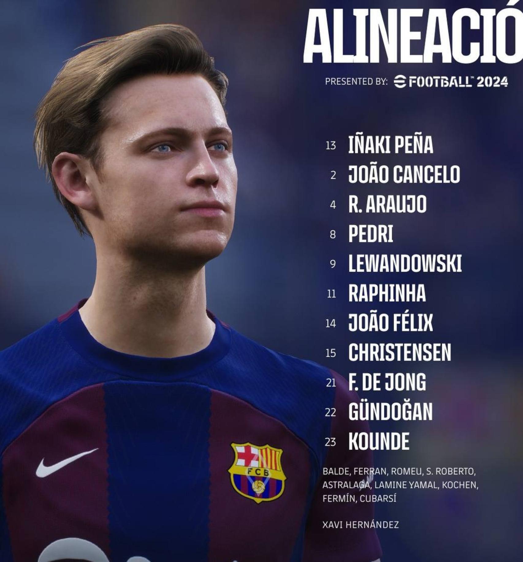 El once del Barça para el derbi contra el Girona