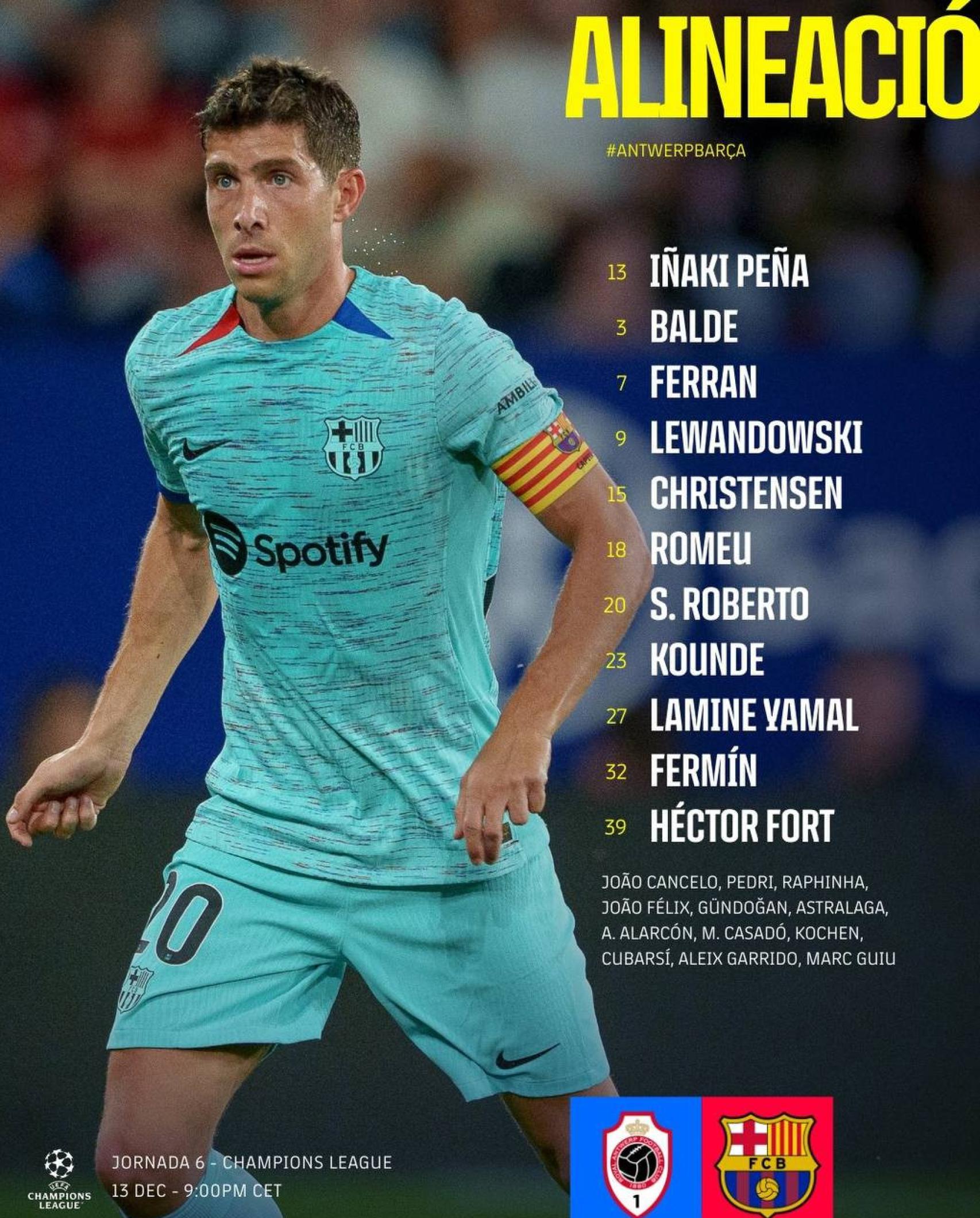 La alineación del Barça contra el Amberes