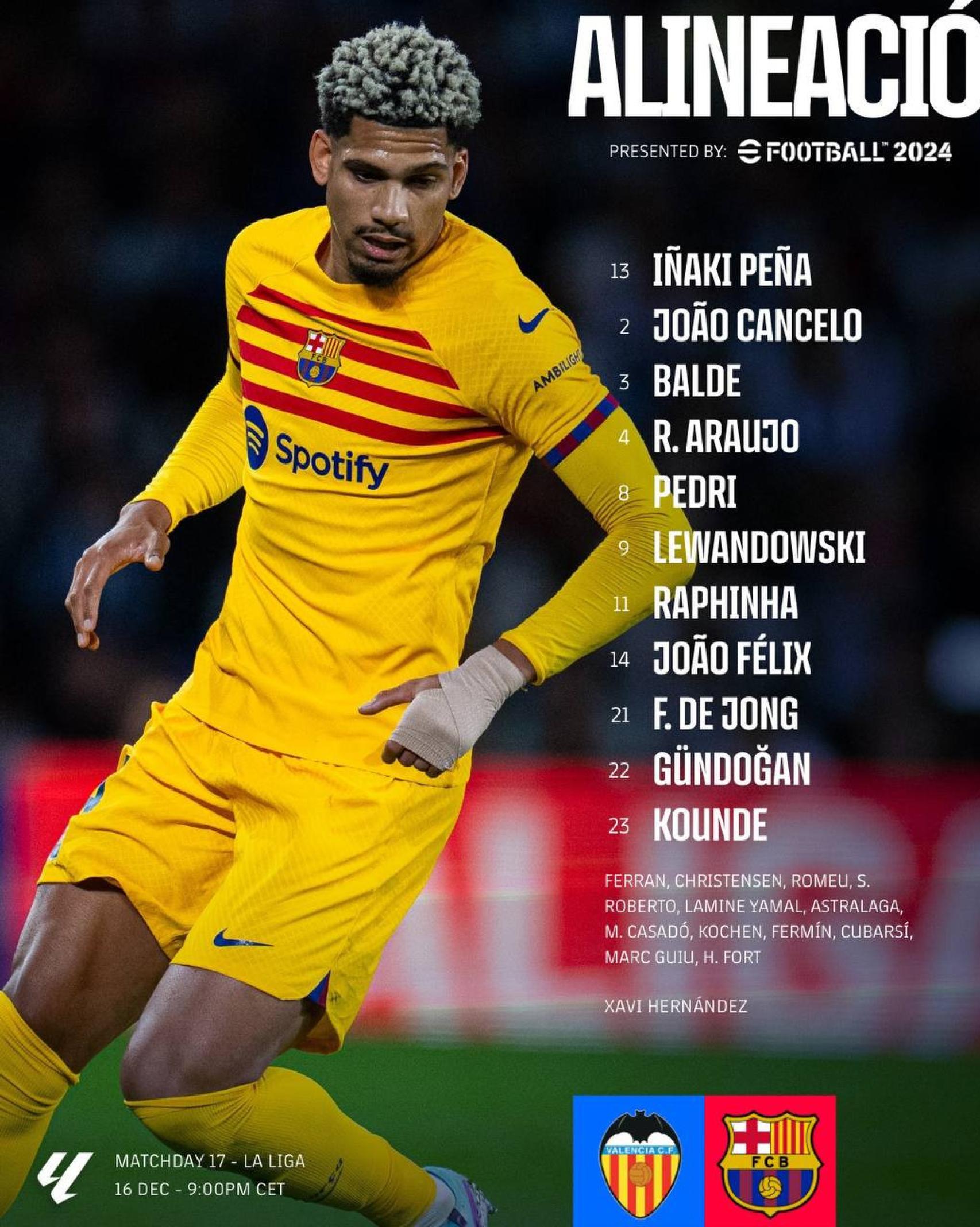 El once del Barça contra el Valencia en Mestalla