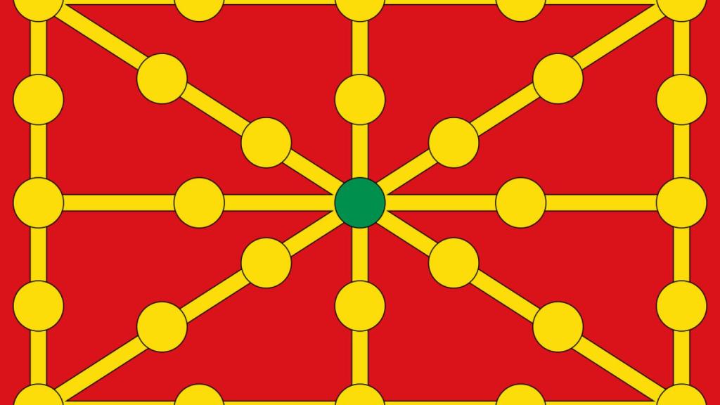 Reino de Navarra