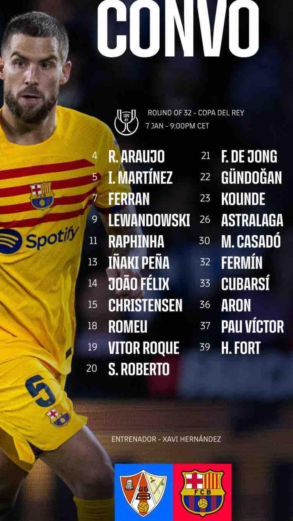 Convocatoria del Barça contra el Barbastro