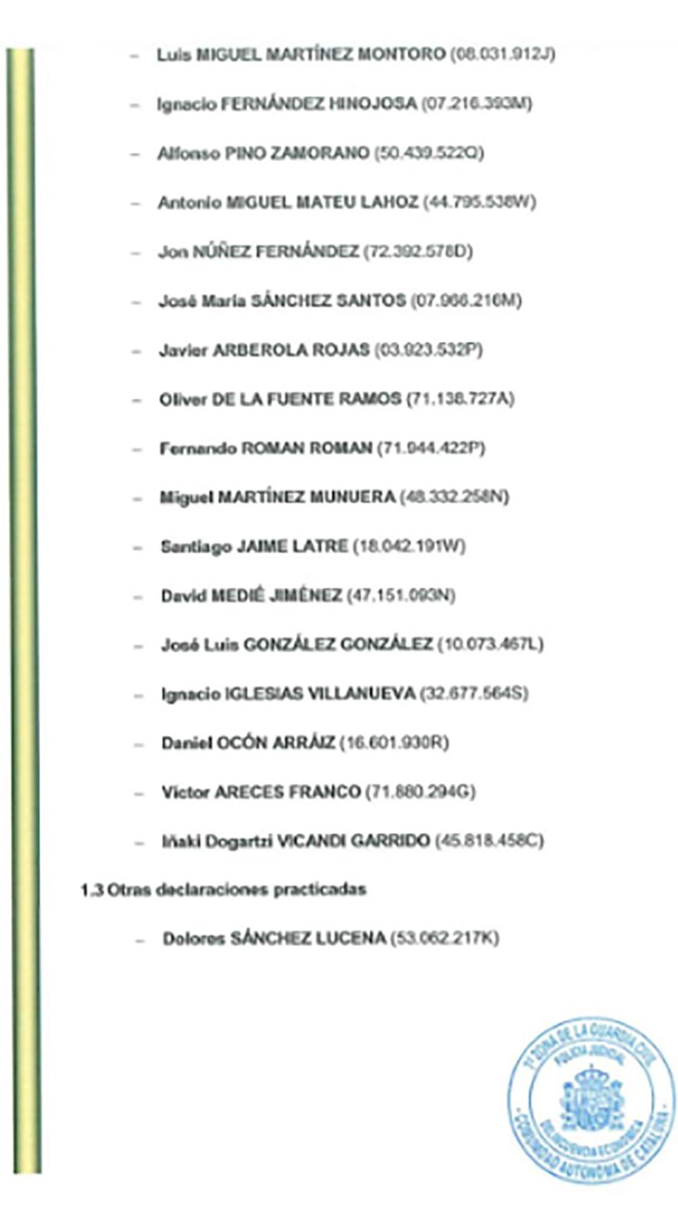 Los 21 árbitros que han declarado en el caso Negreira