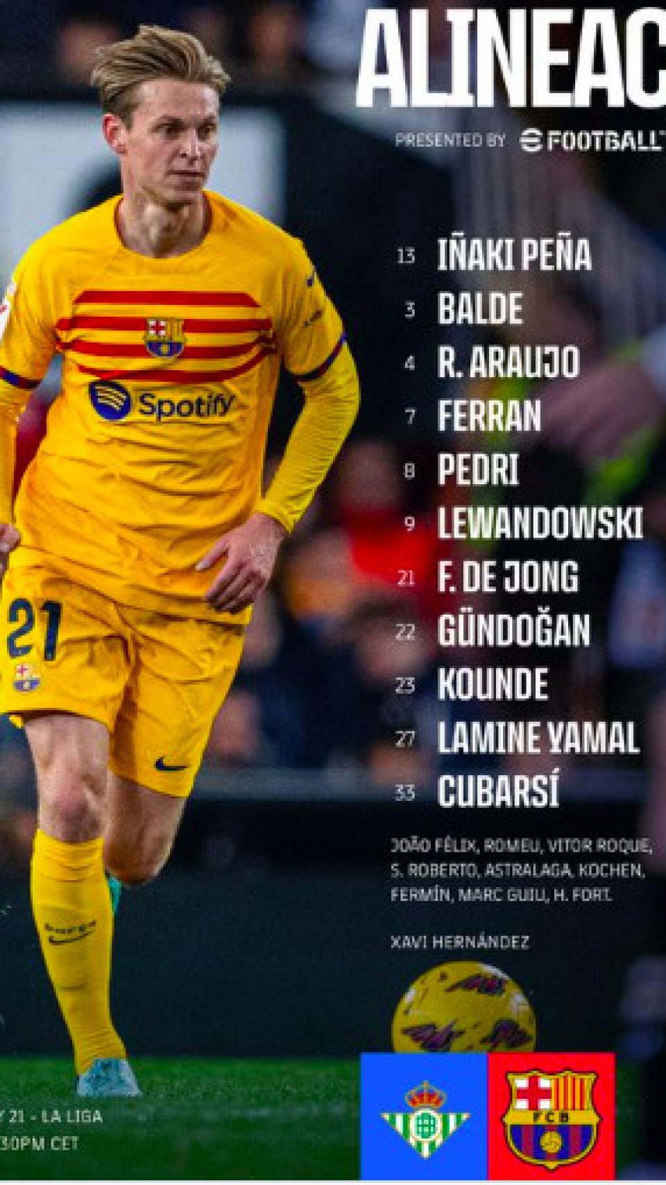 Alineación del Barça ante el Betis