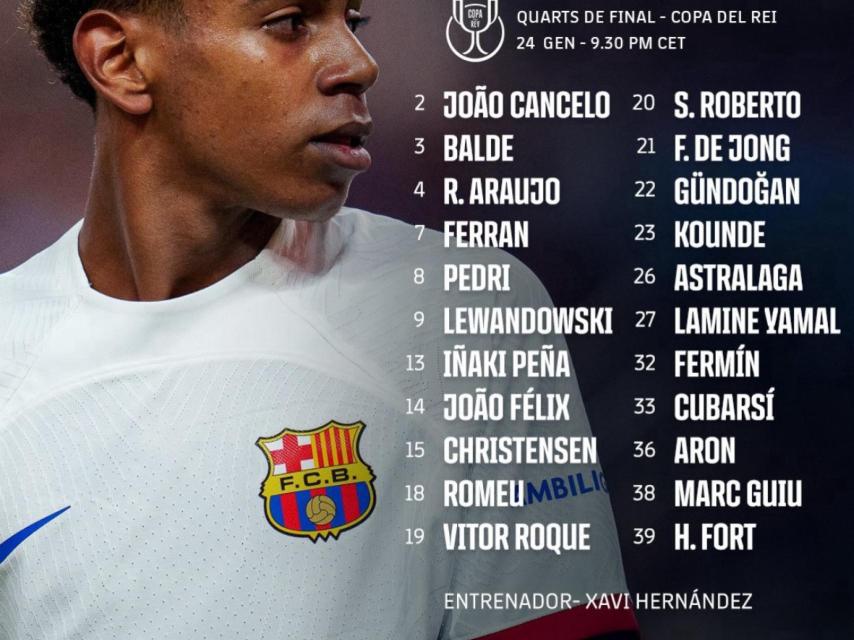 Convocatoria Athletic-Barça