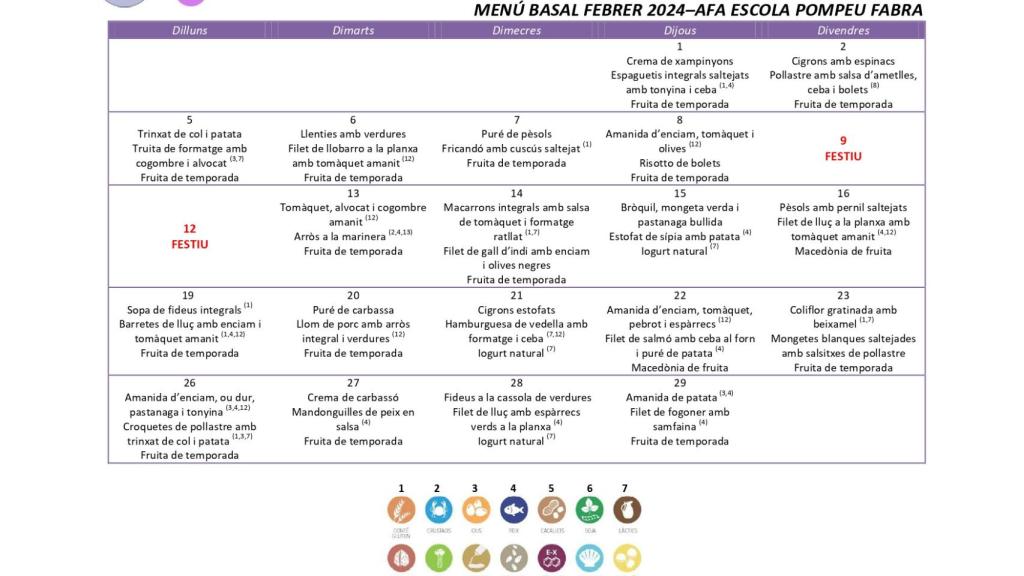 Menú basal para escuela