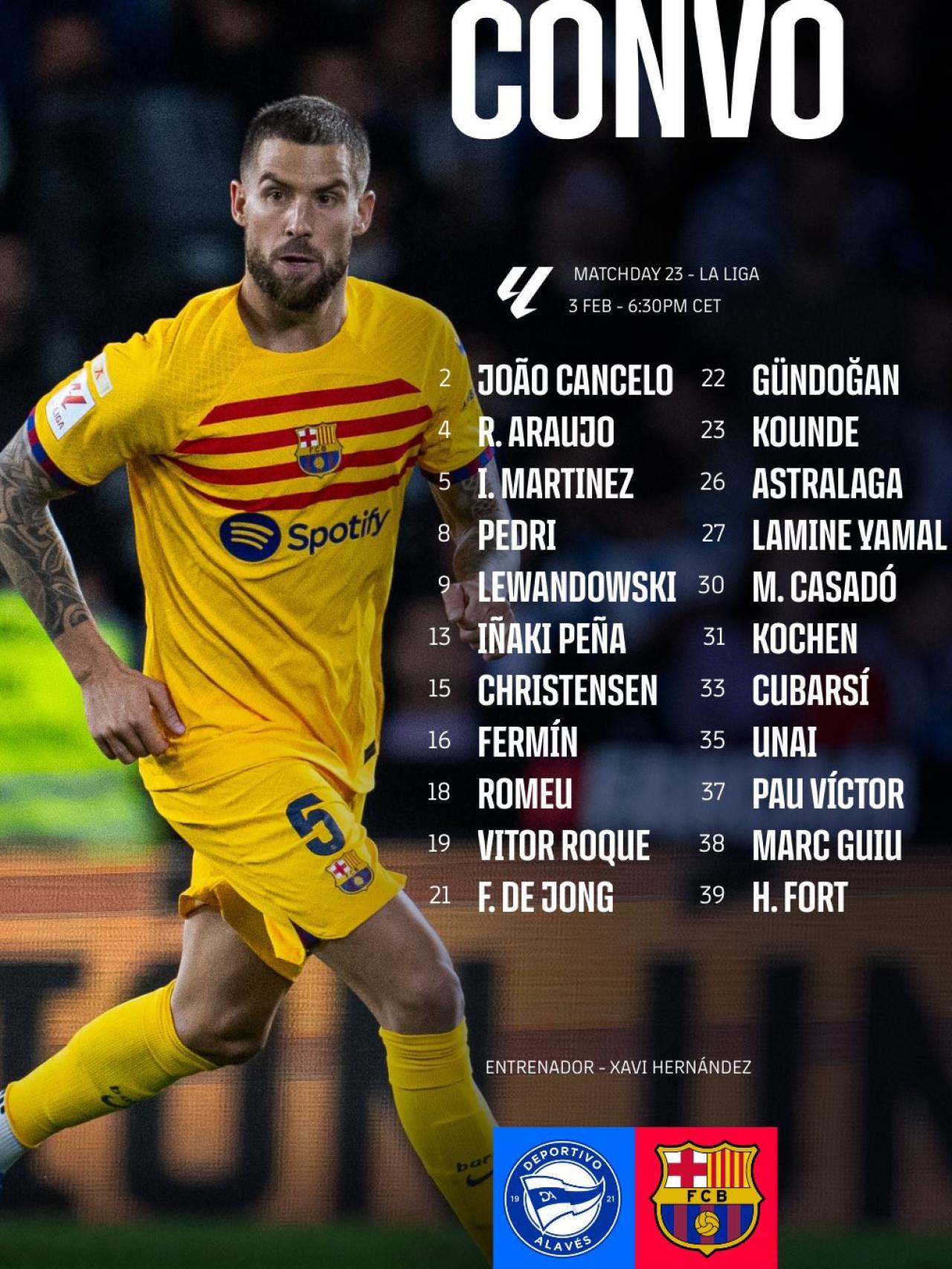 La convocatoria del FC Barcelona contra el Deportivo Alavés