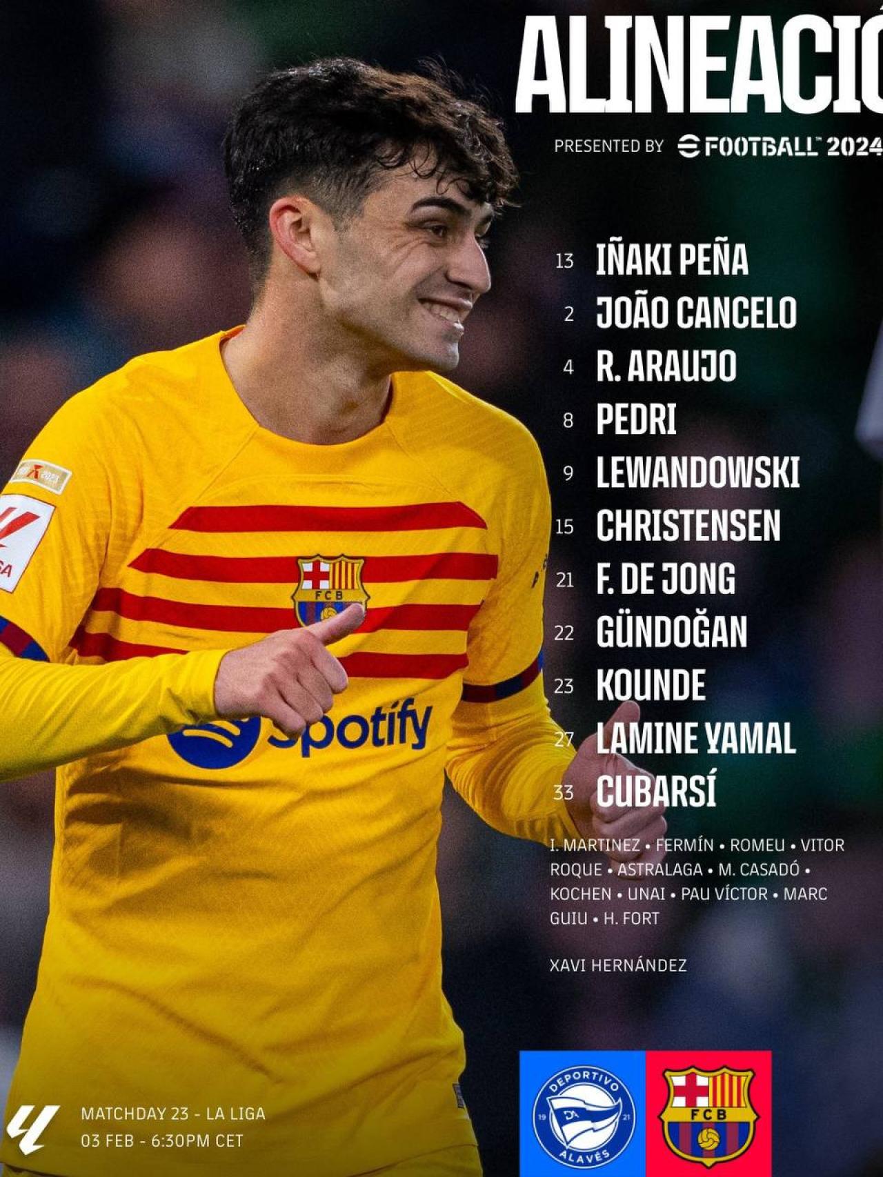 El once del Barça para visitar al Deportivo Alavés