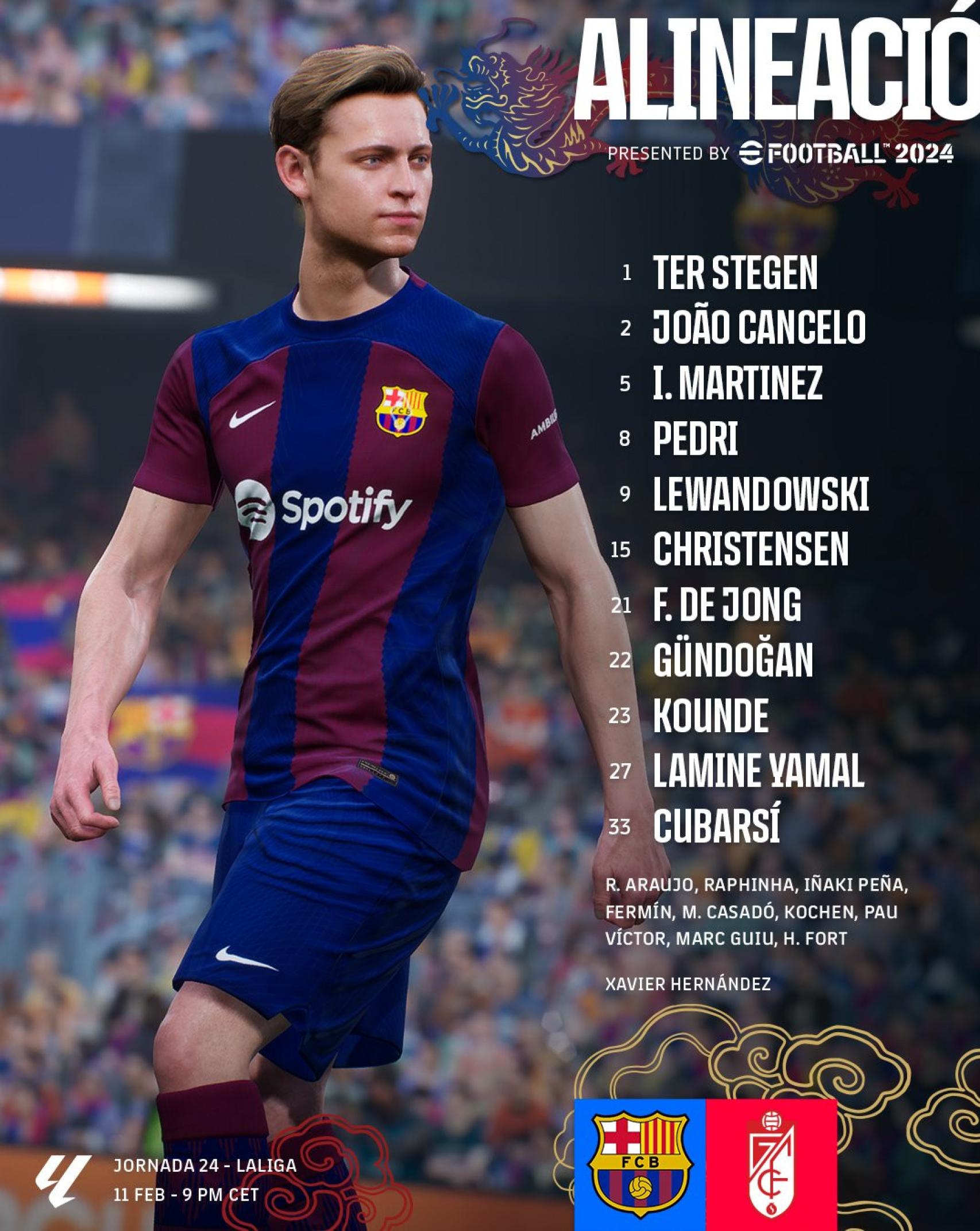La alineación del Barça para el partido contra el Granada