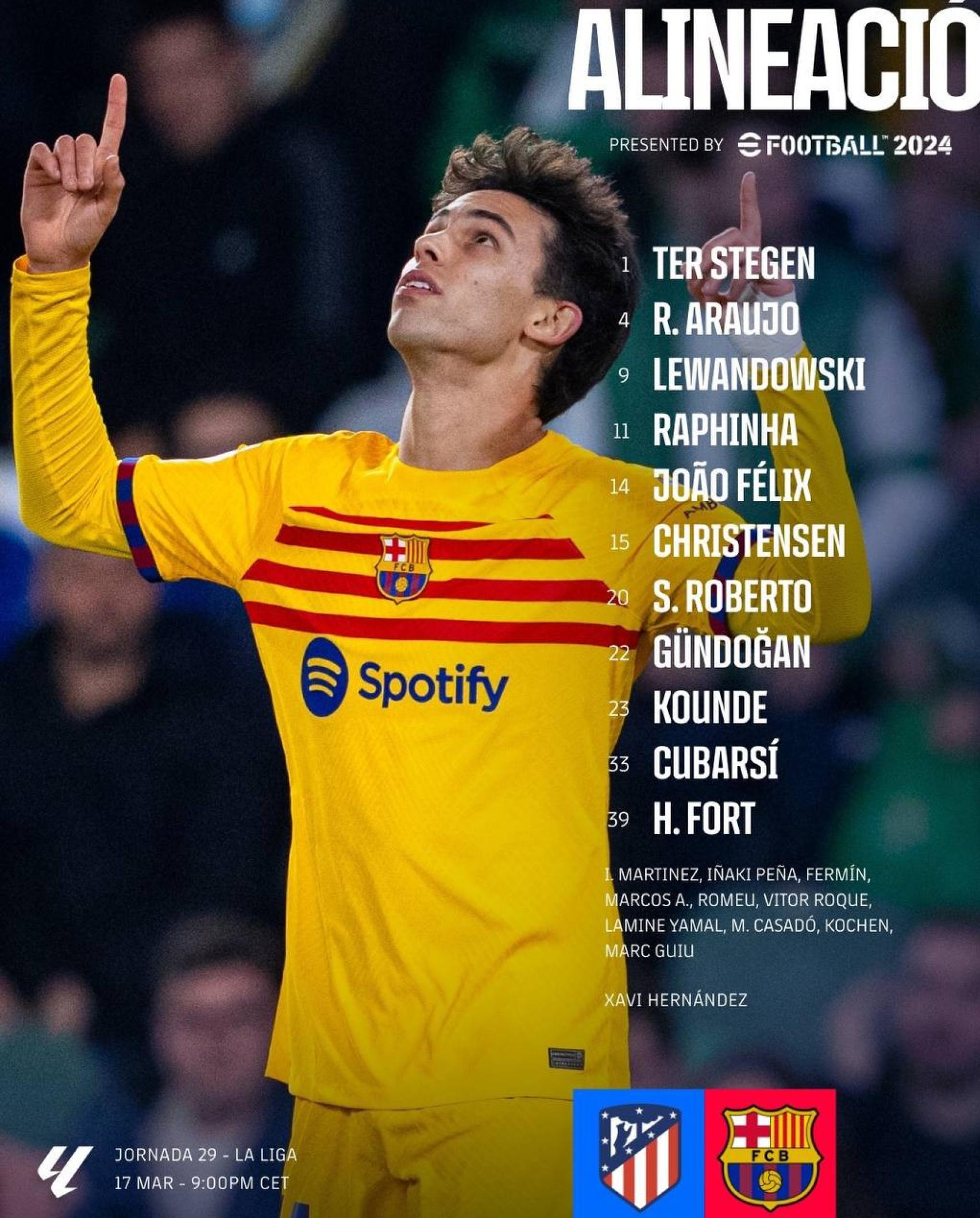 Sergi Roberto y Héctor Fort, titulares en el once del Barça contra el Atlético