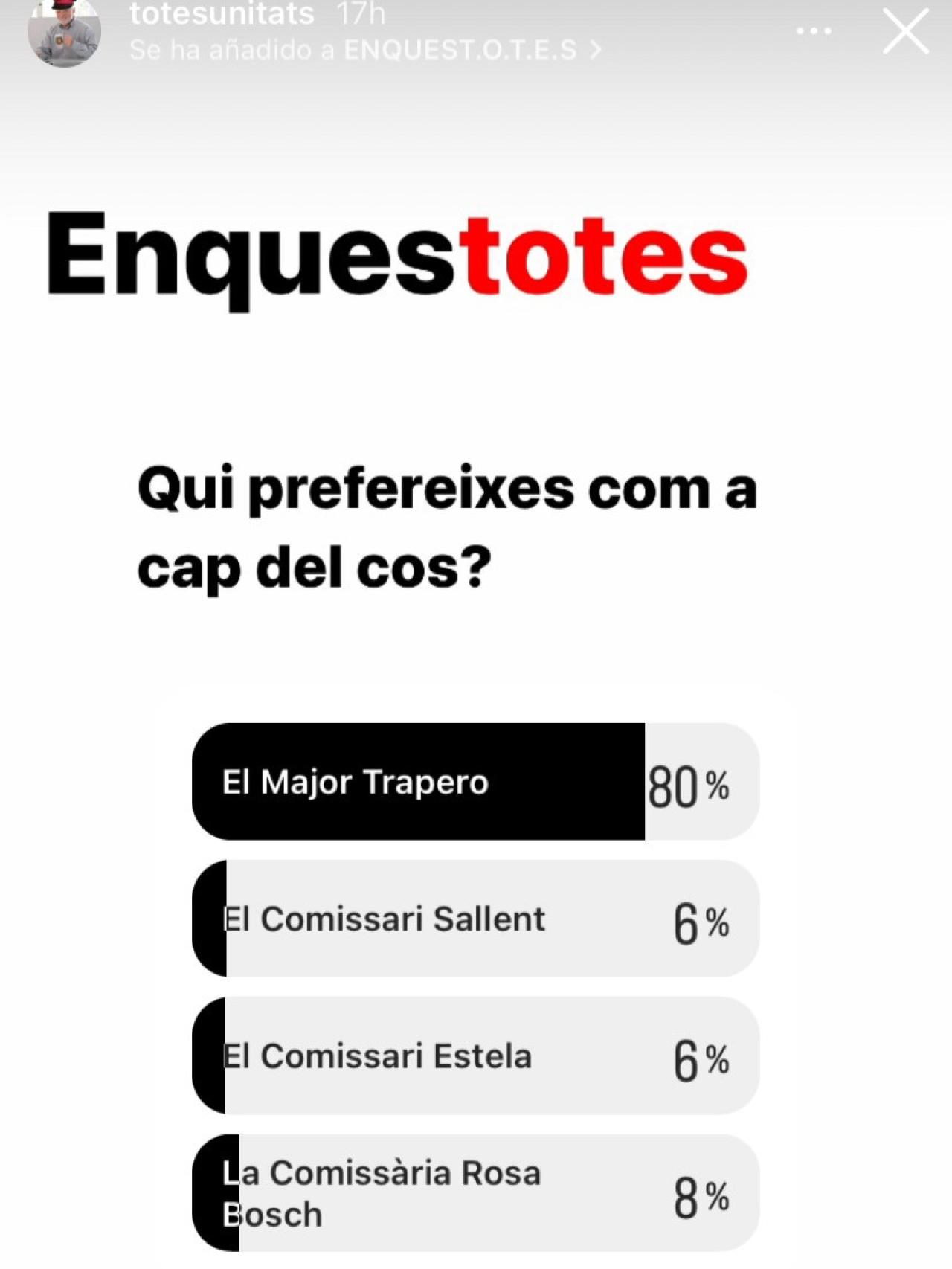Encuesta de 'Totes Unitats' en Instagram