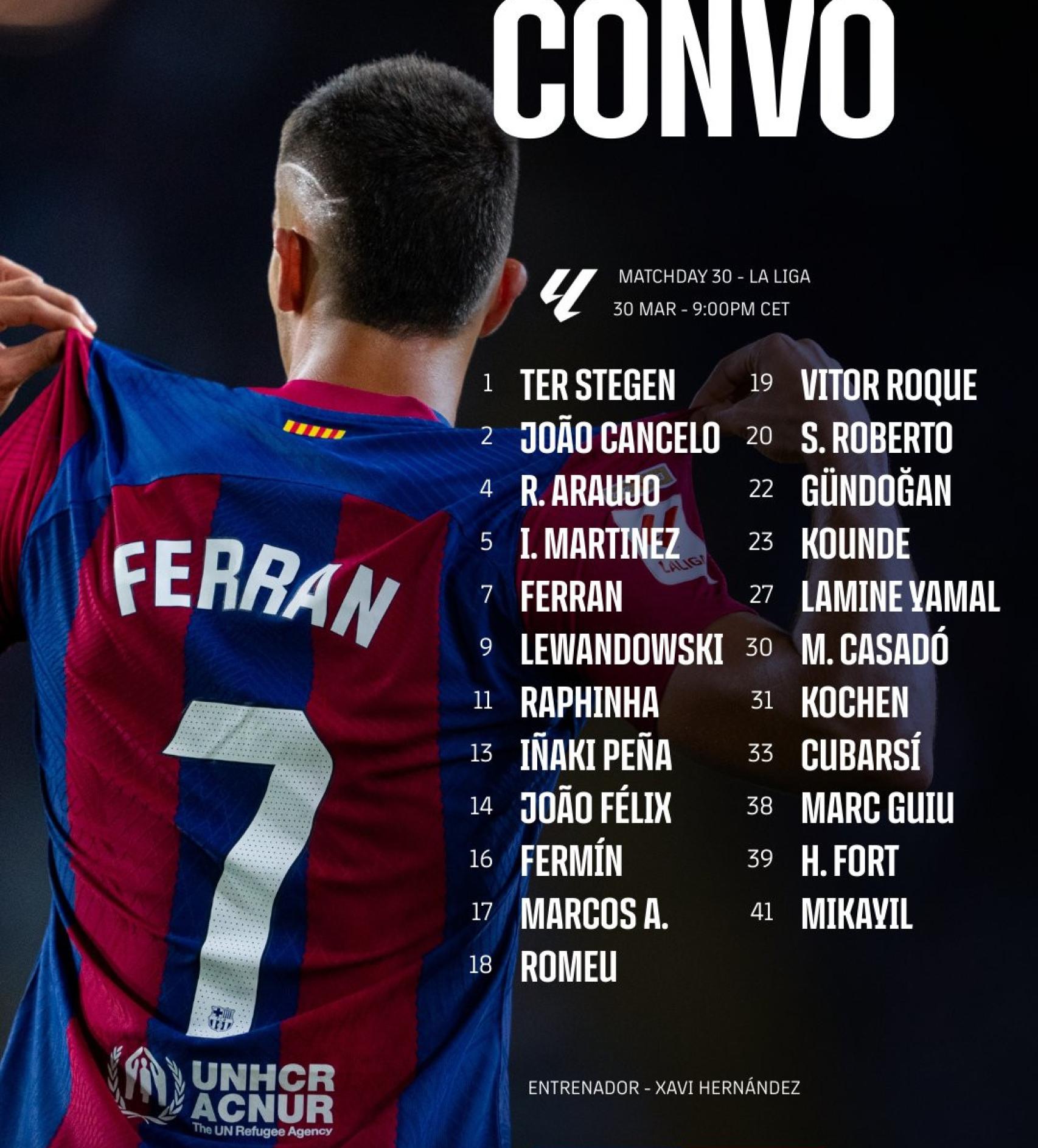 Convocatoria del Barça-Las Palmas de la jornada 30 de Liga