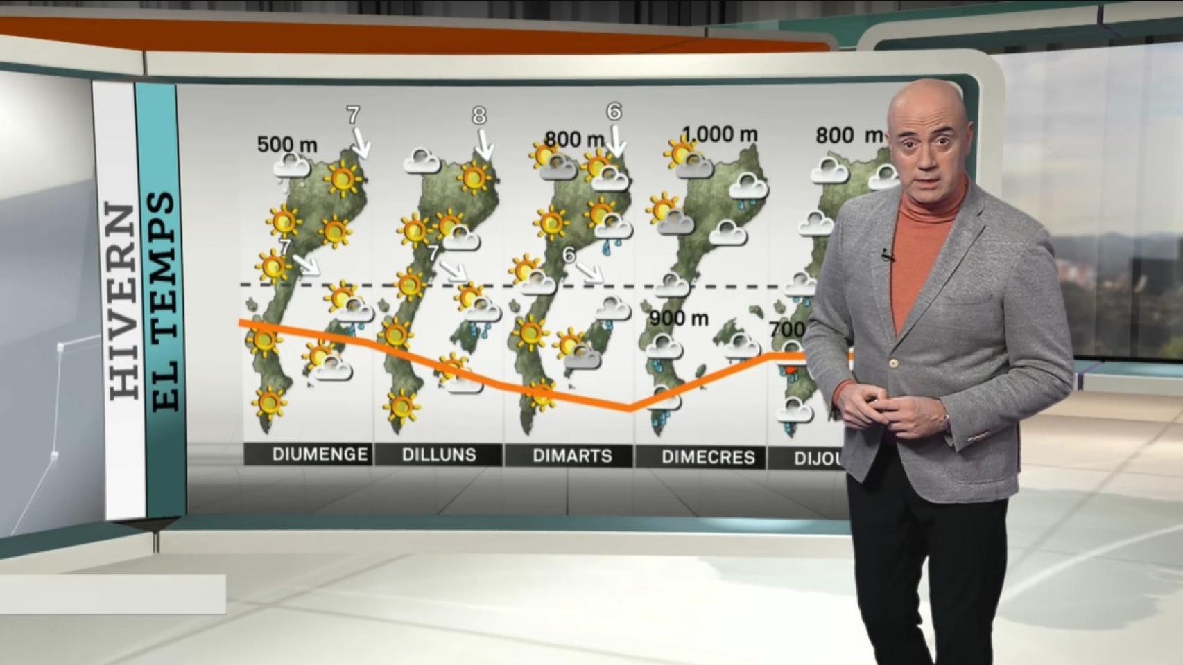 El meteoròlogo Tomás Molina