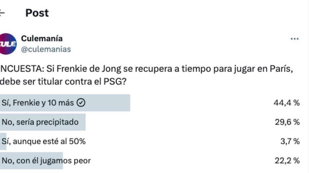 Encuesta de Culemanía