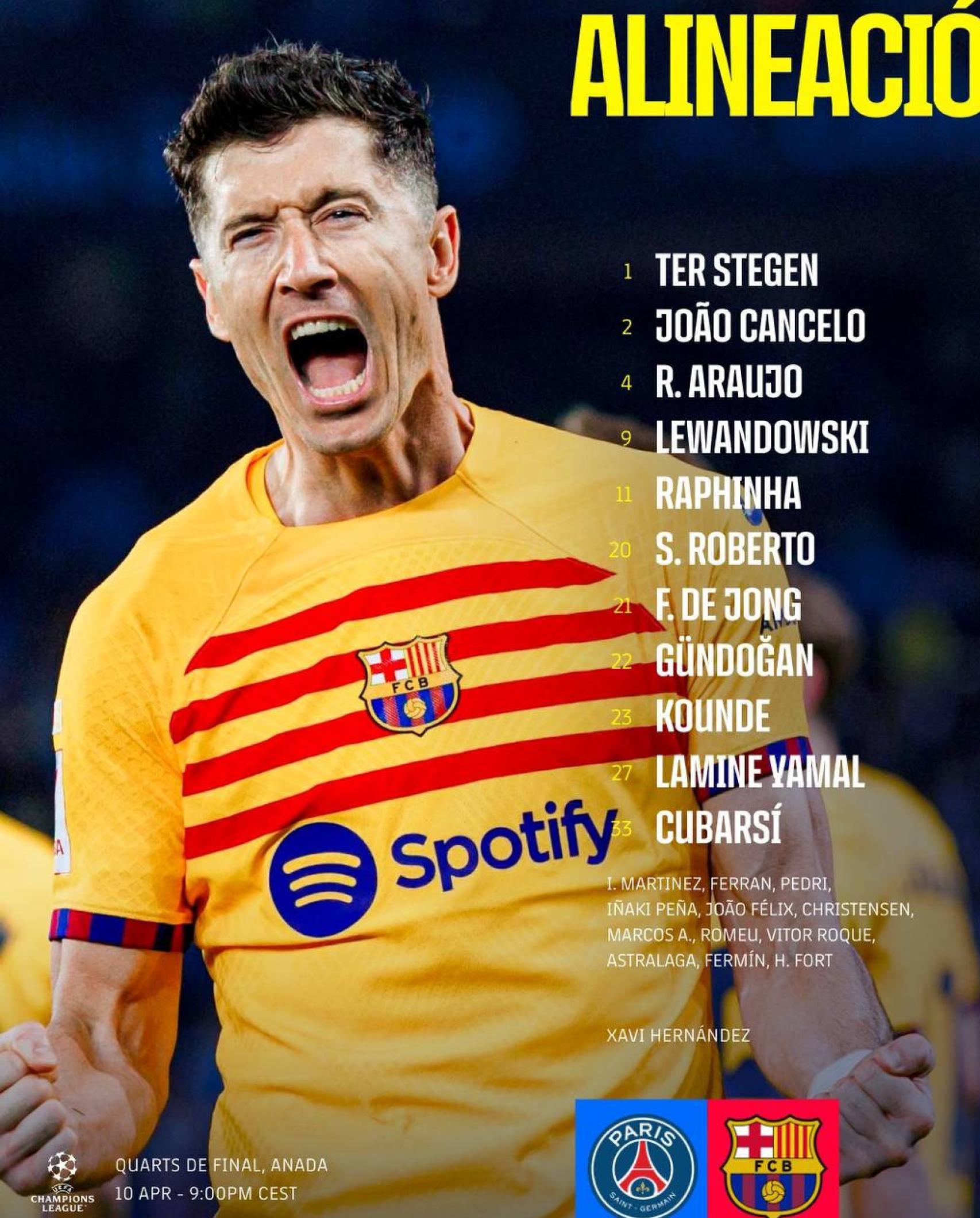 La alineación del Barça contra el PSG