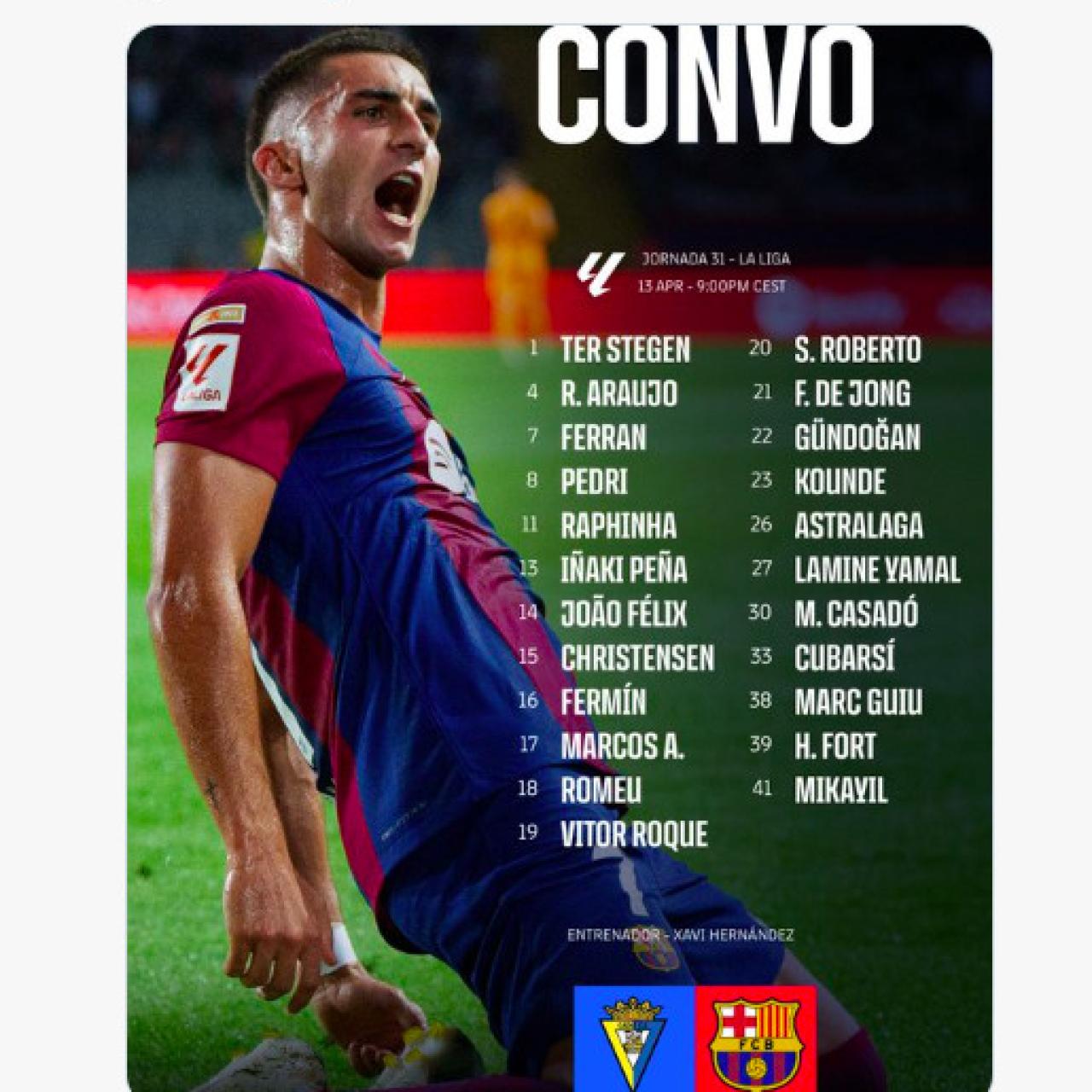 Convocatoria del Barça para Cádiz