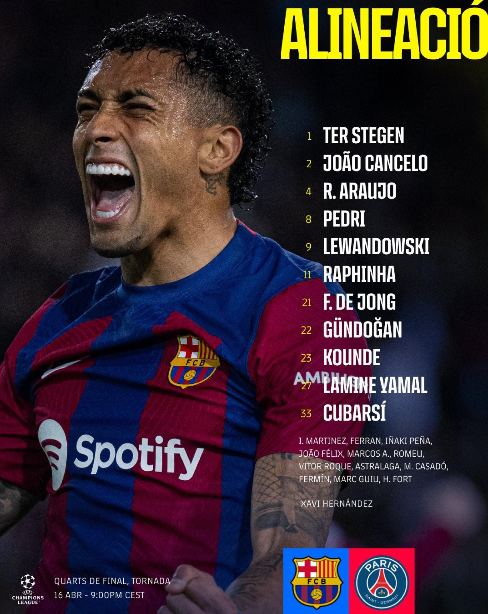 Once inicial del Barça para la vuelta de los cuartos de Champions contra el PSG
