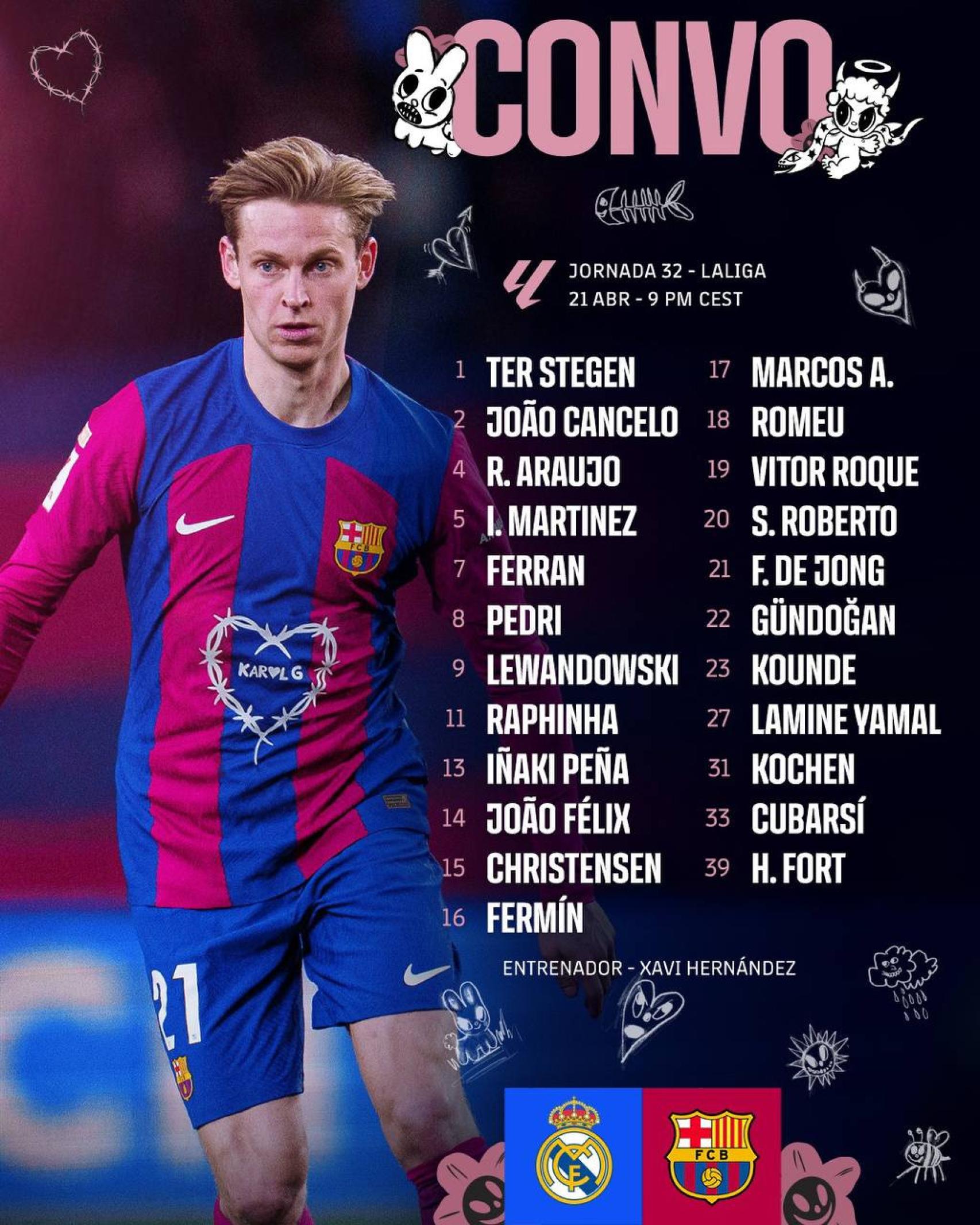 Convocatoria Madrid-Barça de Liga