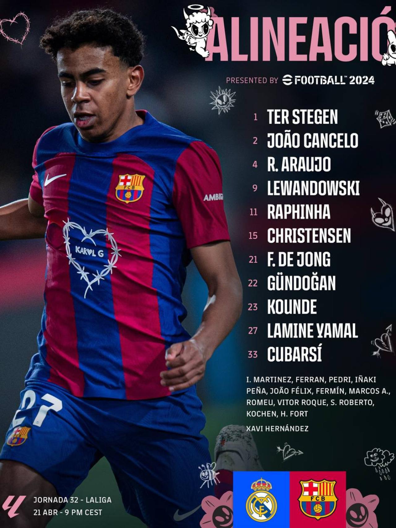 El once del FC Barcelona para enfrentarse al Real Madrid en el Santiago Bernabéu