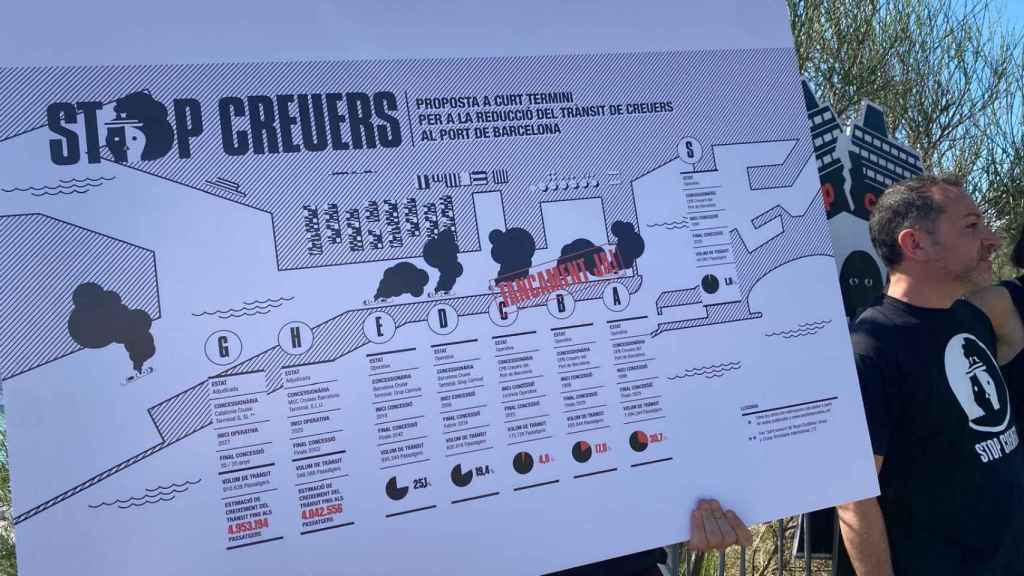 Propuesta de Stop Creuers de cerrar tres terminales del Port de Barcelona