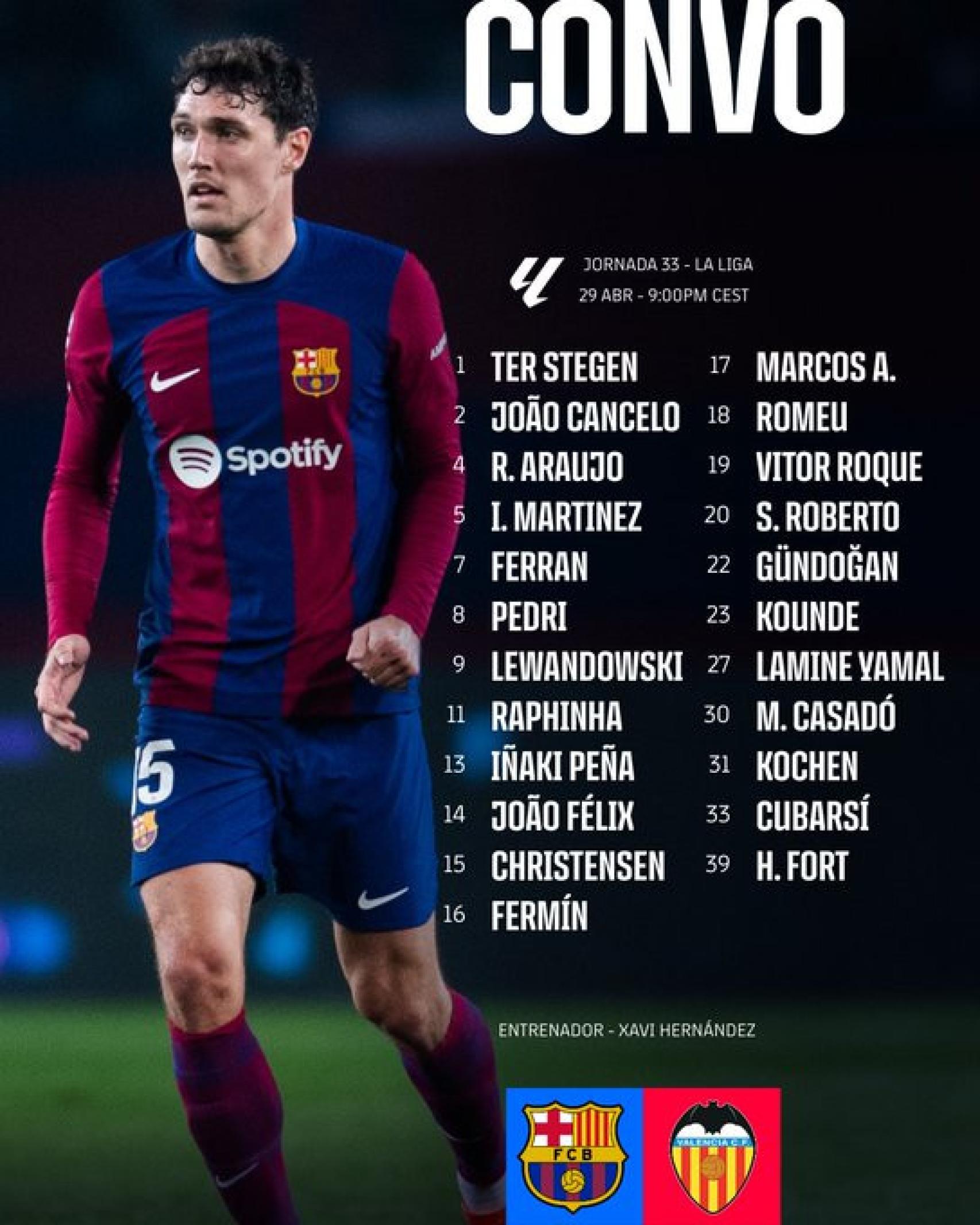 Convocatoria Barça-Valencia de la jornada 33 de Liga