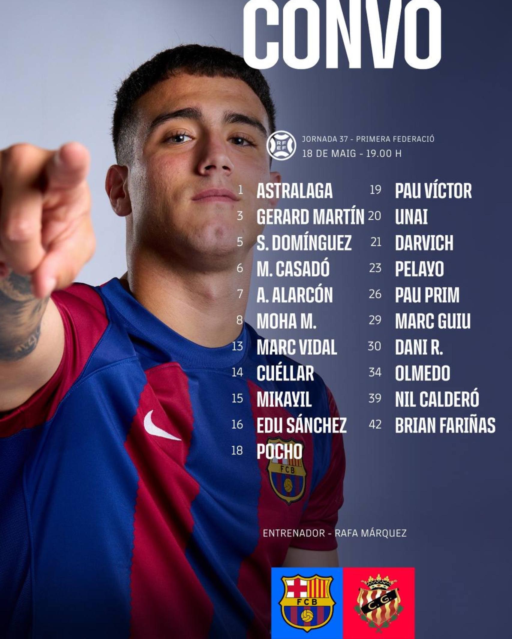 Convocatoria del Barça B para el penúltimo partido de la Primera RFEF frente al Nàstic