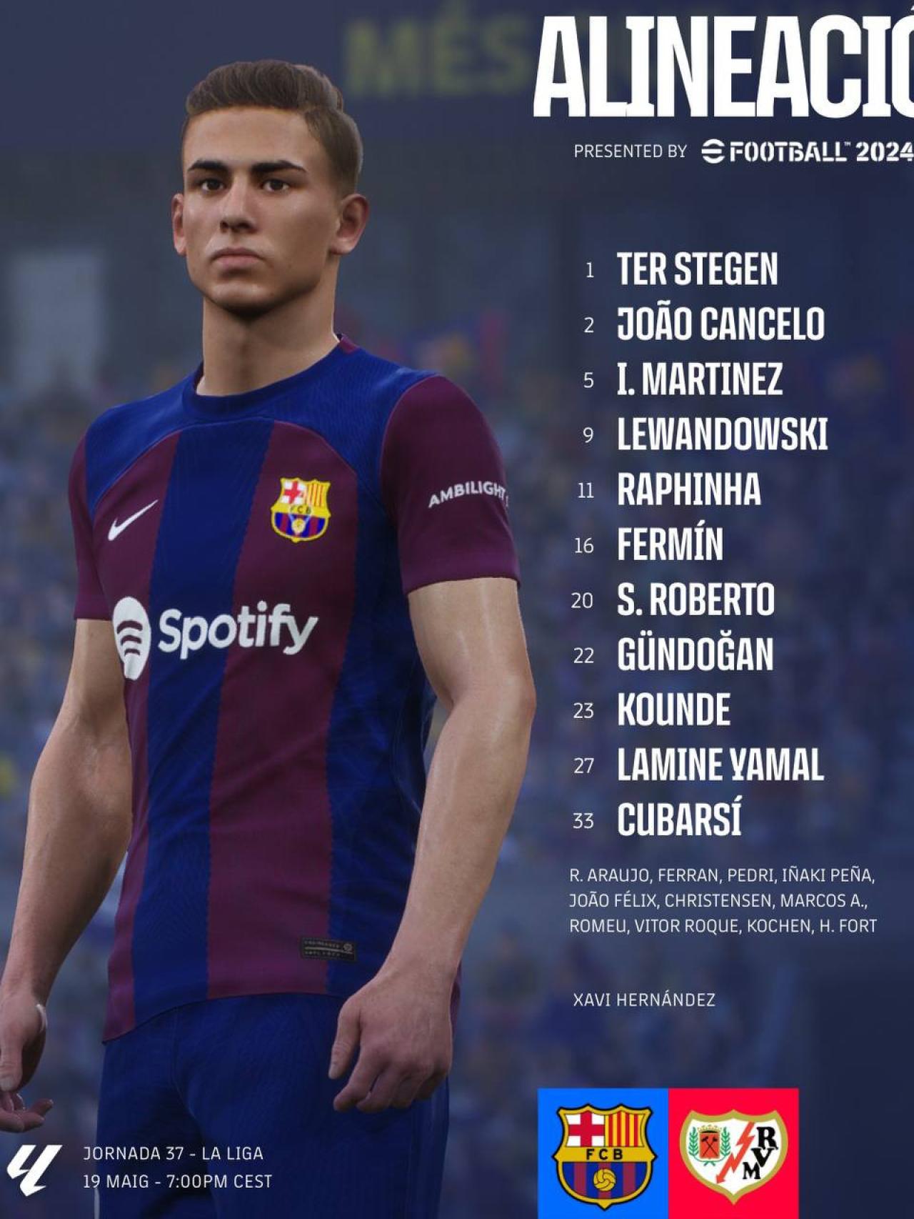 El once del FC Barcelona para enfrentarse al Rayo Vallecano en Montjuïc