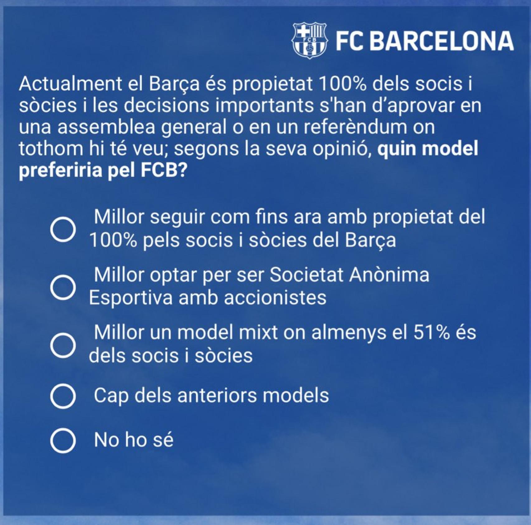 El Barça consulta a los socios sobre un hipotético cambio de propiedad