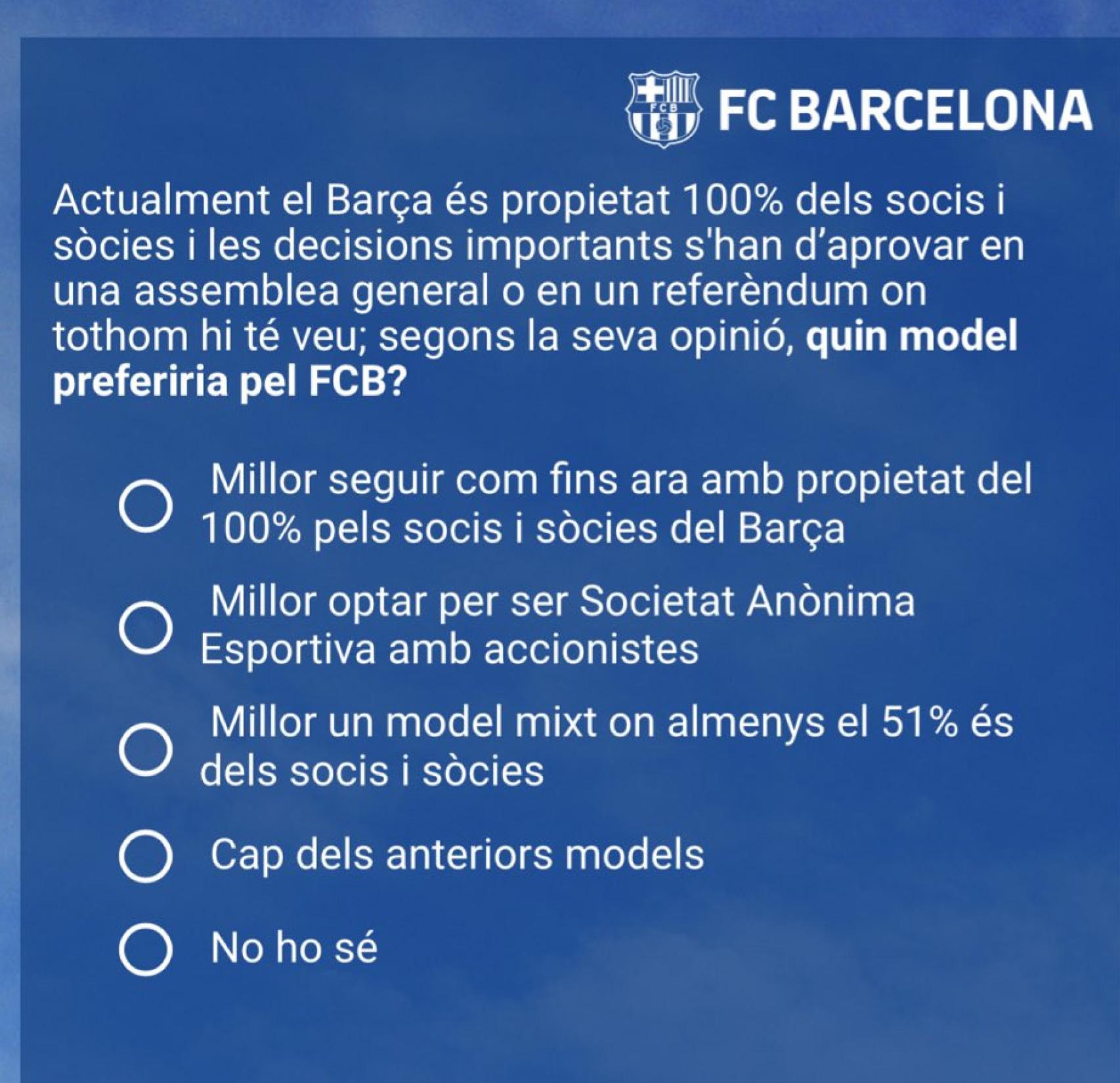 El Barça consulta a los socios sobre un hipotético cambio de propiedad