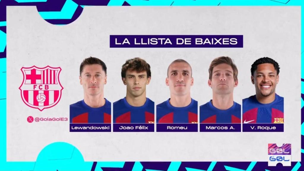 La lista de 5 bajas confeccionada por Xavi y Deco