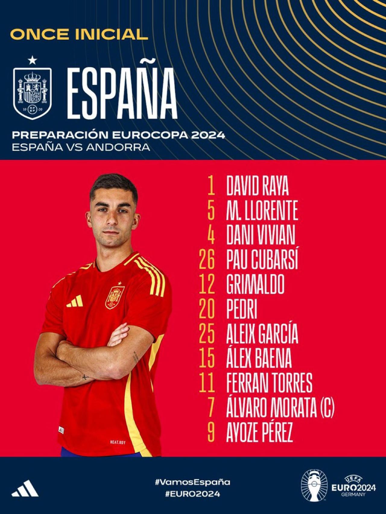 El once de la absoluta de España contra Andorra